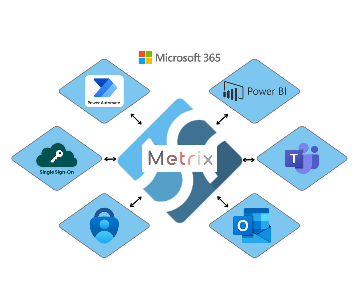 Metrix-04